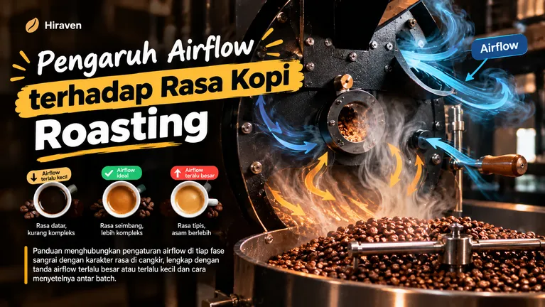 Pengaruh Airflow Terhadap Rasa Kopi