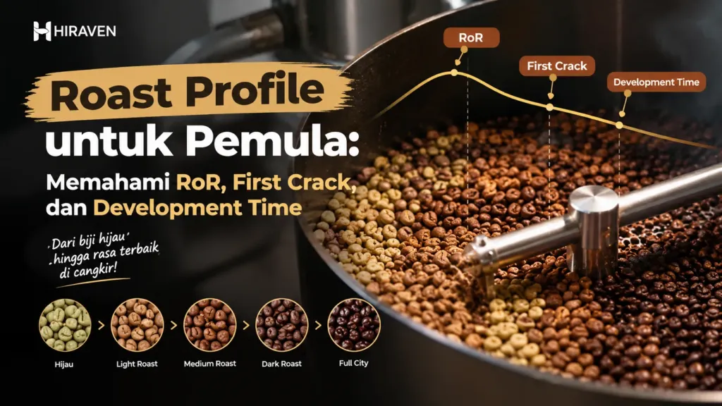 Roast Profile Untuk Pemula Memahami Ror First Crack Dan Development Time